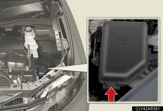 Lexus RX350 3G fusible et relais - Fusibles et relais