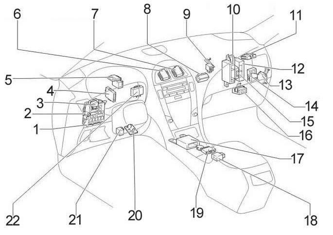 Lexus ES 350 2006 - 2012 fuse and relay - purpose, location, diagrams