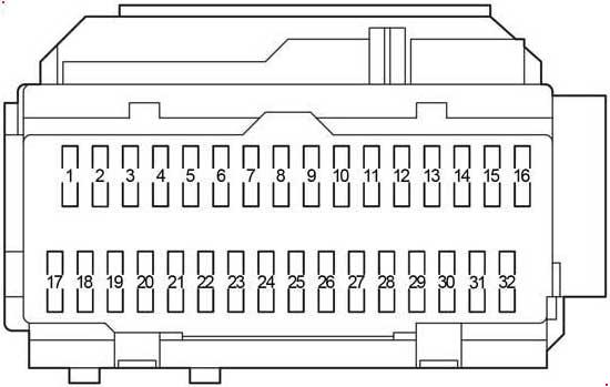 Fuse Box Diagram Toyota Sienna 2003 - 2010 and relay with assignment