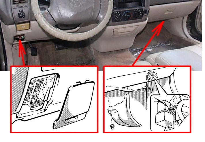 Fuse Box Diagram Toyota Avalon 1994 - 1999 and relay with assignment
