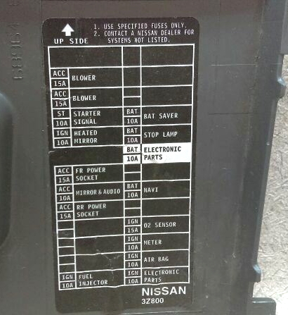 Fuse box diagram Nissan Altima L31 (2002 - 2006) and relay with