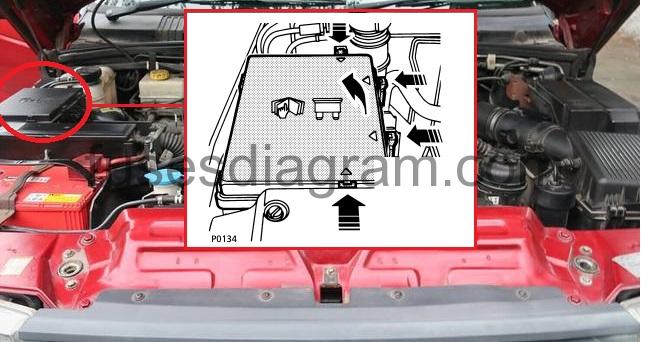 Fuse box diagram Land Rover Range Rover 2
