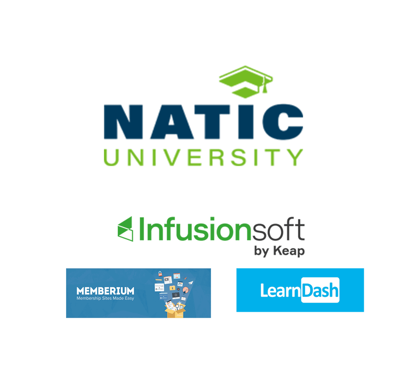 fuseStarter North American Title Insurance Company Project