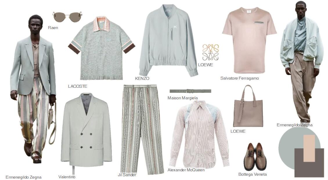 Popular Clothing Brands 2022 London Men's Street Style Spring 2020