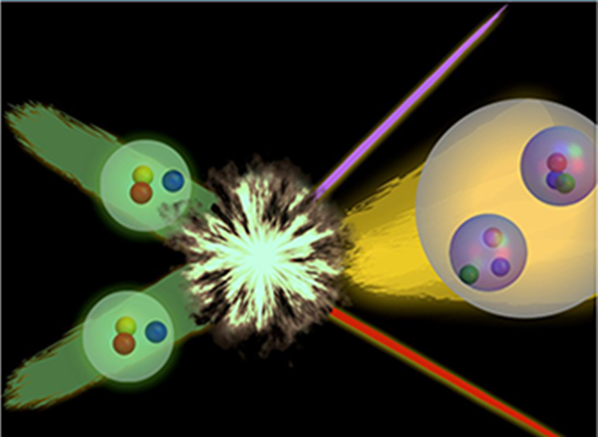 ProtonProton Fusion Powering the Sun Fusion 4 Freedom