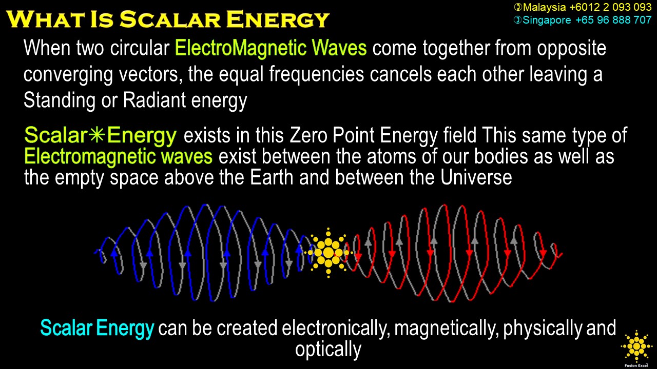 What is Scalar Energy?