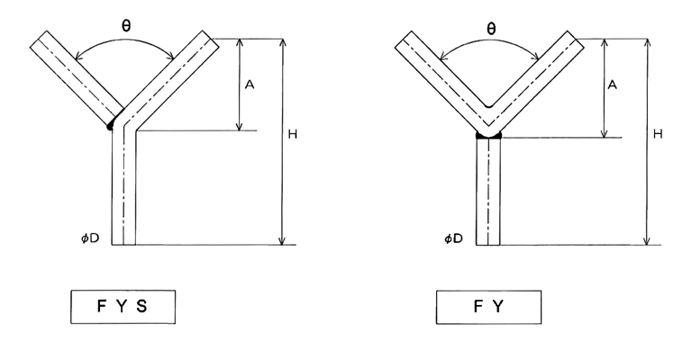 耐火炉材用金具 ｜ 有限会社双葉金属工業