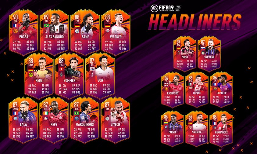 FUT Headliners bring OTW style cards to 2019 stars Futhead News