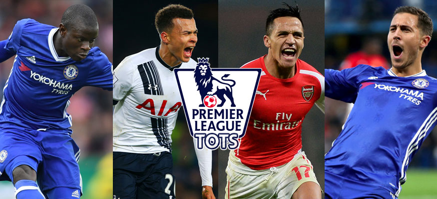 TOTS prediction Premier League Futhead News