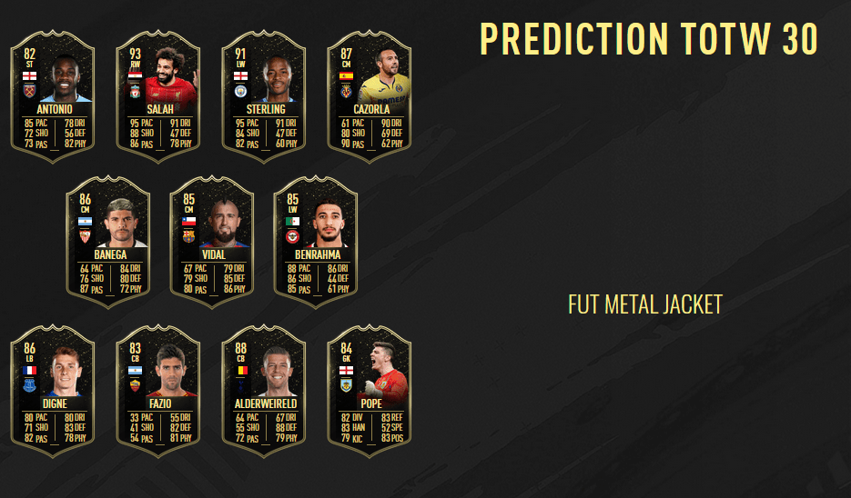 FIFA 20 PREDICTION TOTW 30 FUT METAL JACKET