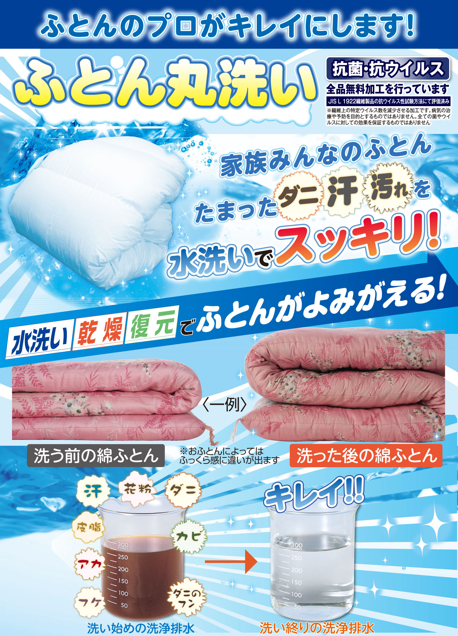 布団クリーニング（布団3点丸洗い） 布団クリーニングのイナミ