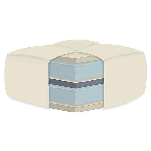 Haley 90 Futon Mattress at Futonland