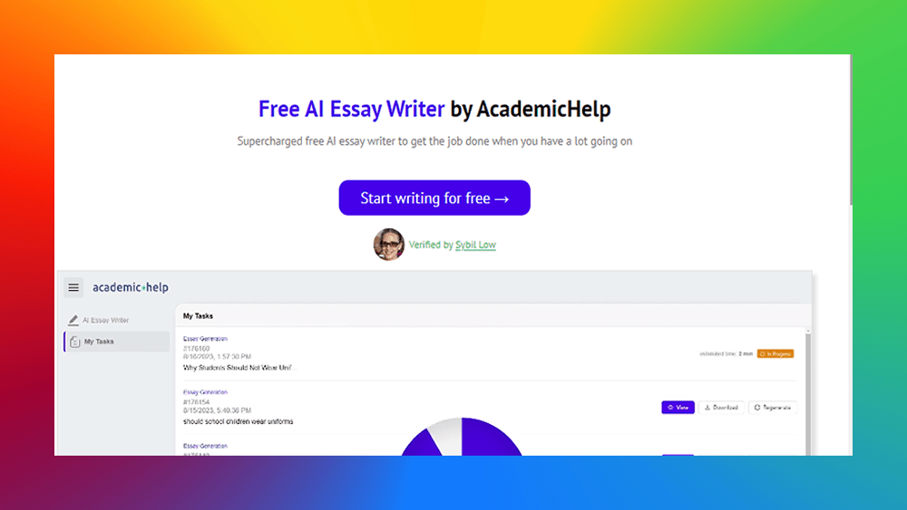 Free Essay Generator FuturePedia