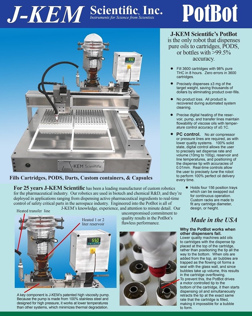 Automated Cart Filler Vape Carts Future4200