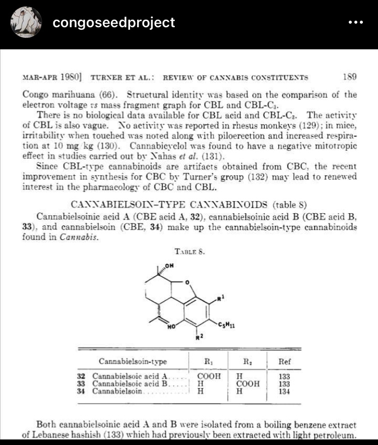 HPLC Chromatography Testing and Analytics Future4200