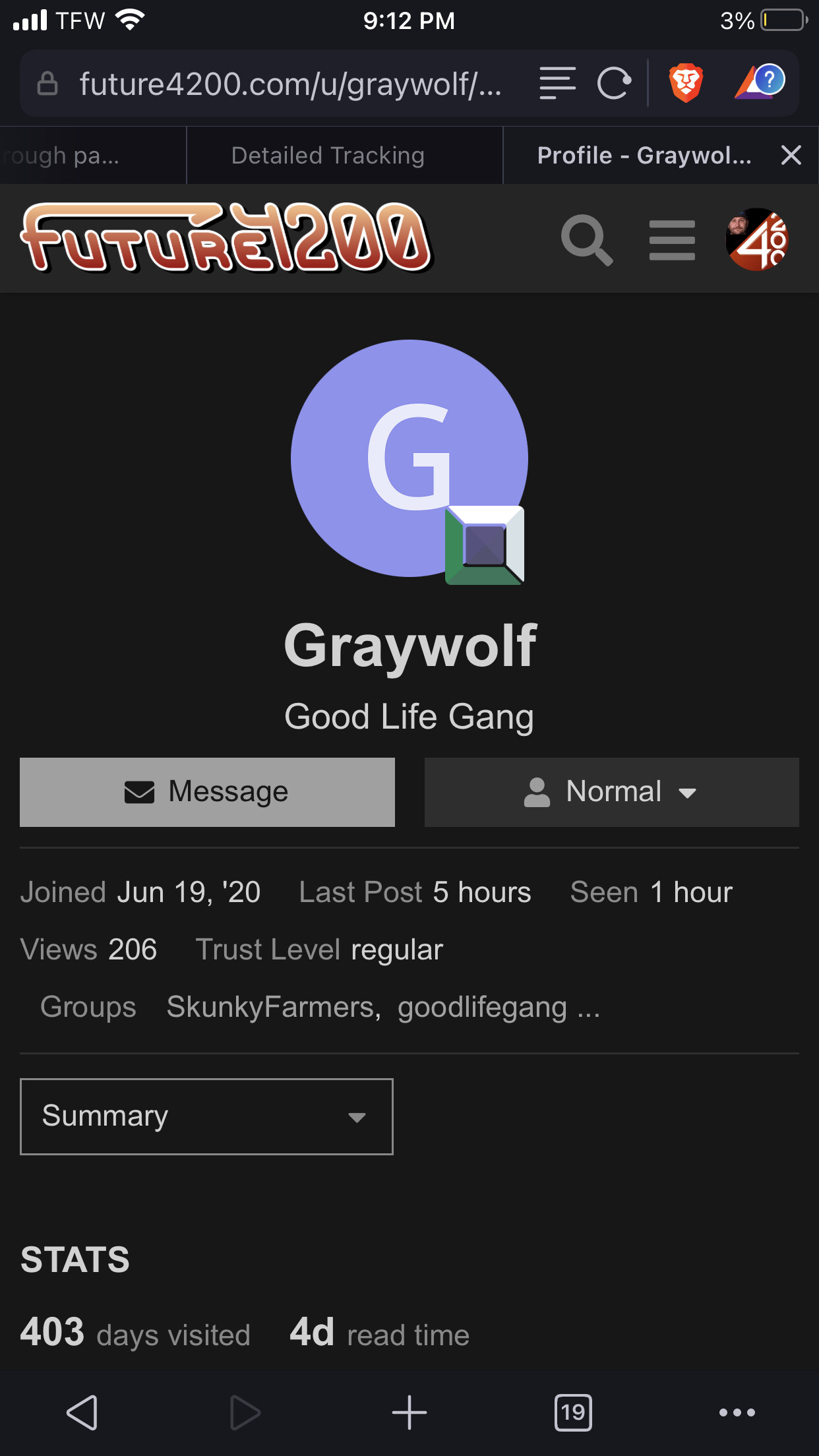 How did the thread Graywolf started that someone kept changing the