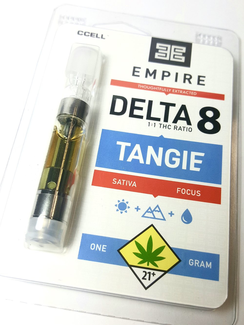 distillate test results 12.3 cannabinoids??? Testing and Analytics