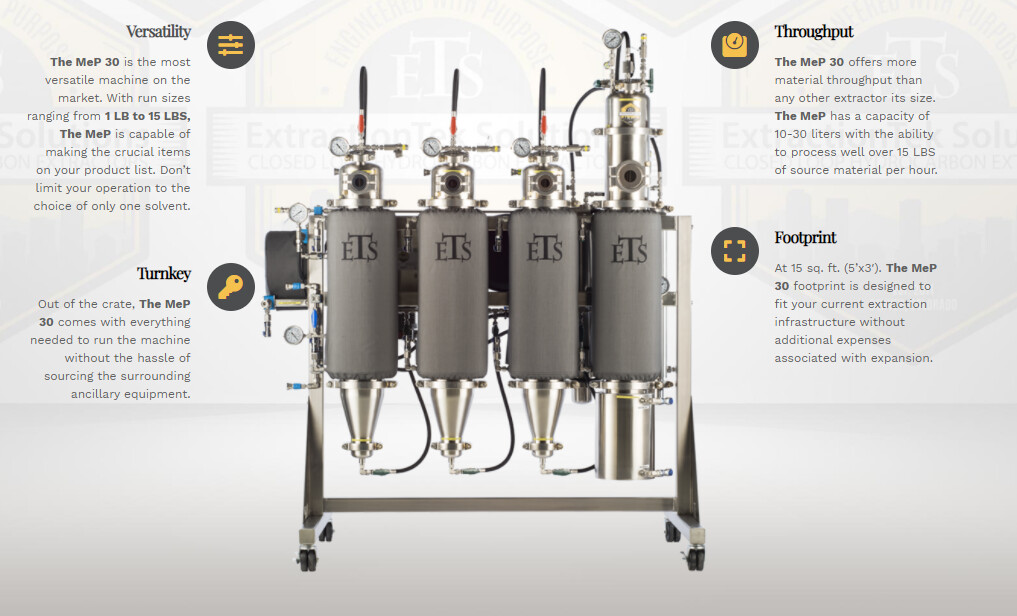 For Sale Two ETS machine MEP30 Equipment For Sale Future4200