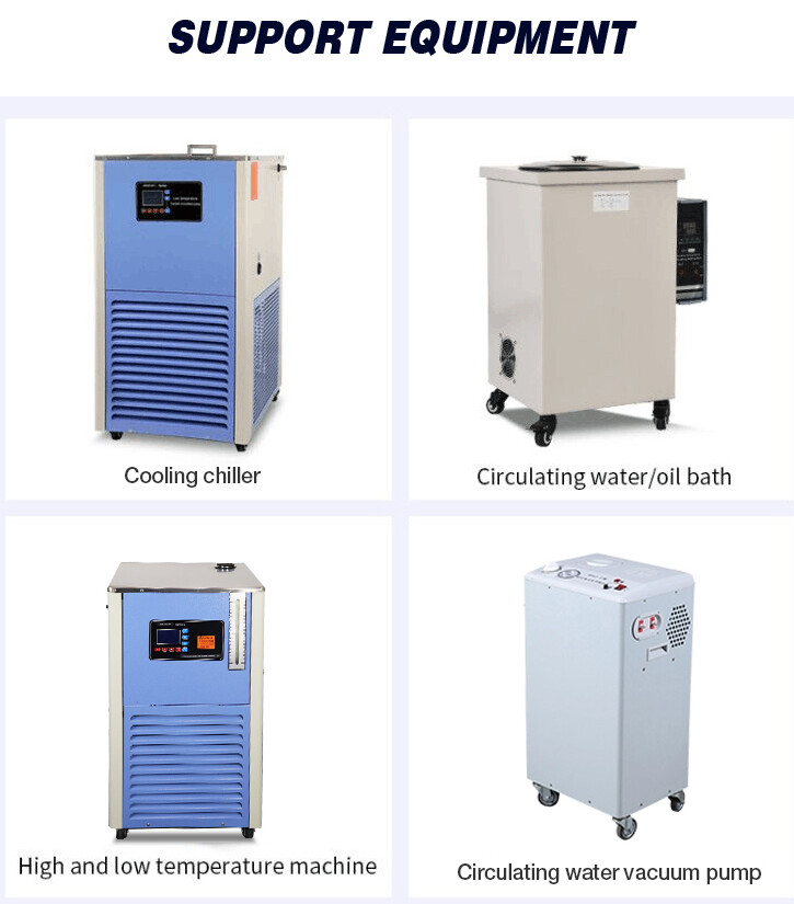 Rotary Evaporators and Short Path Distillation Equipment For Sale