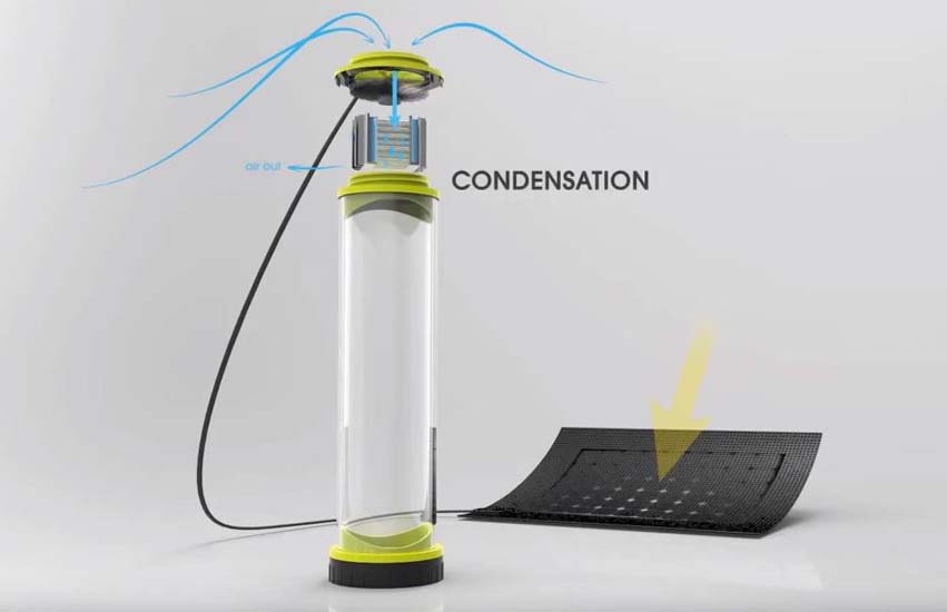 Water from air Fontus Future Earth