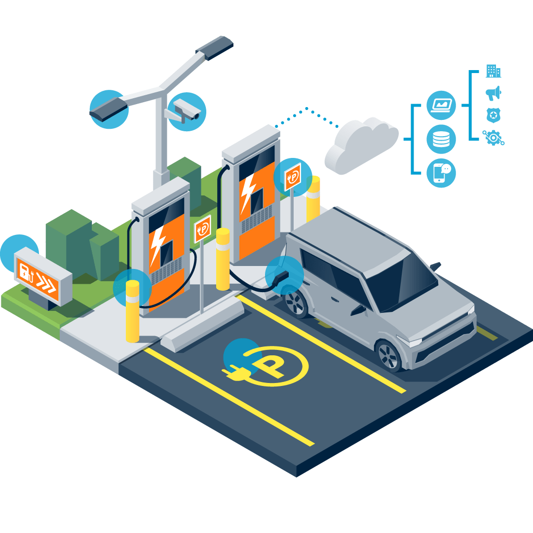 Industries Future Energy