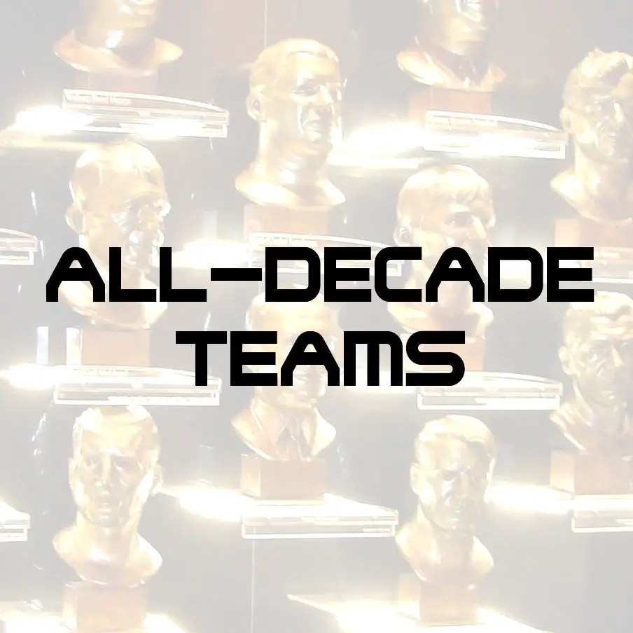 AllDecade Teams Future Football Legends