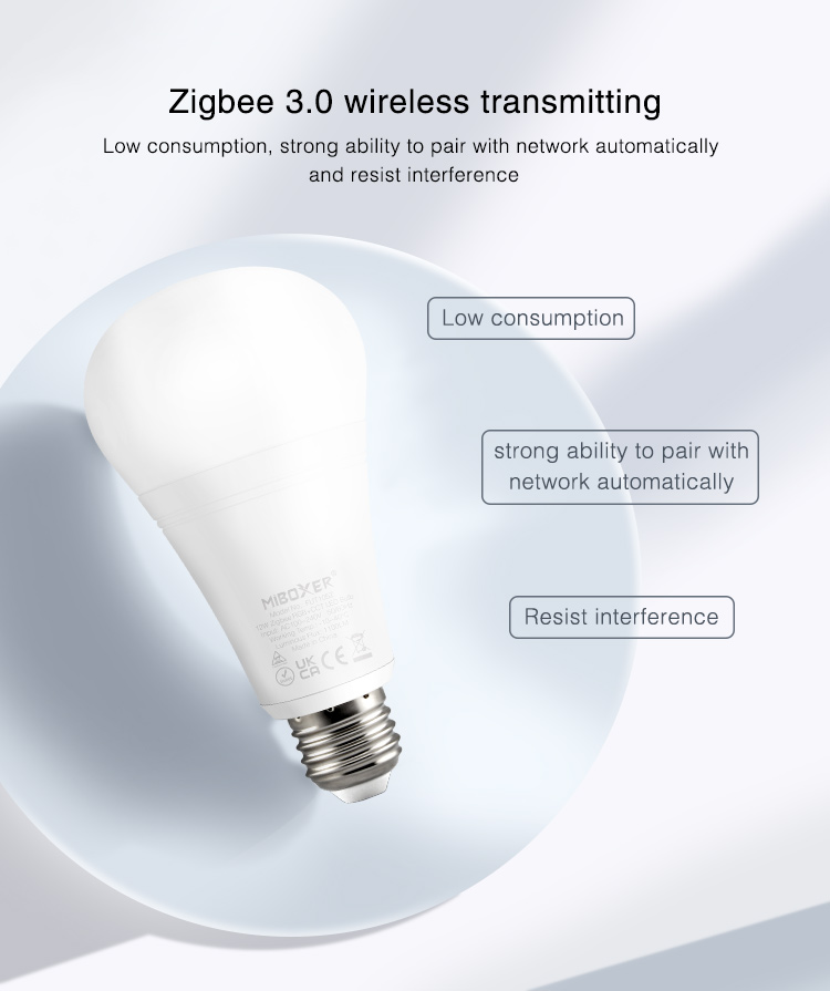 Zigbee protocol compatibility Future House Store