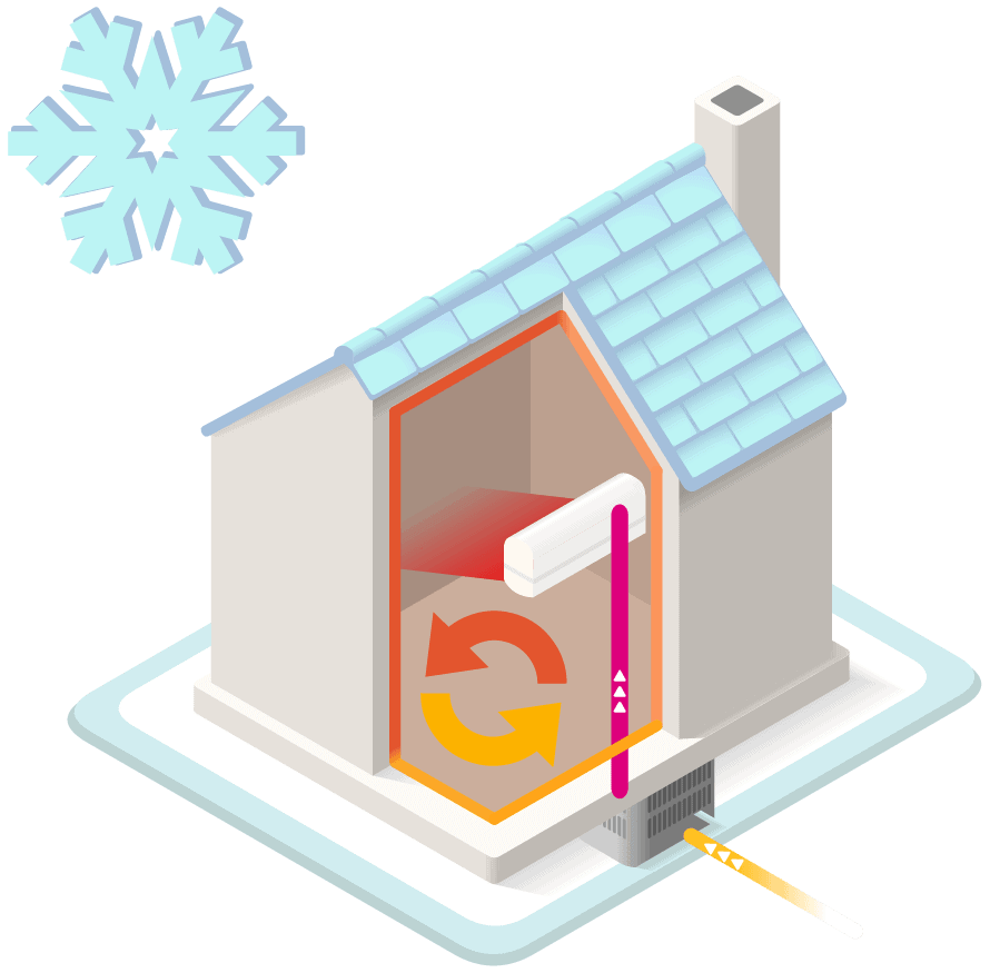 Air Source Heat Pump Installations and Services at Future Proof