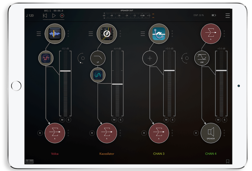 AUM vs Audiobus 3 What’s the Difference? FutureSonic