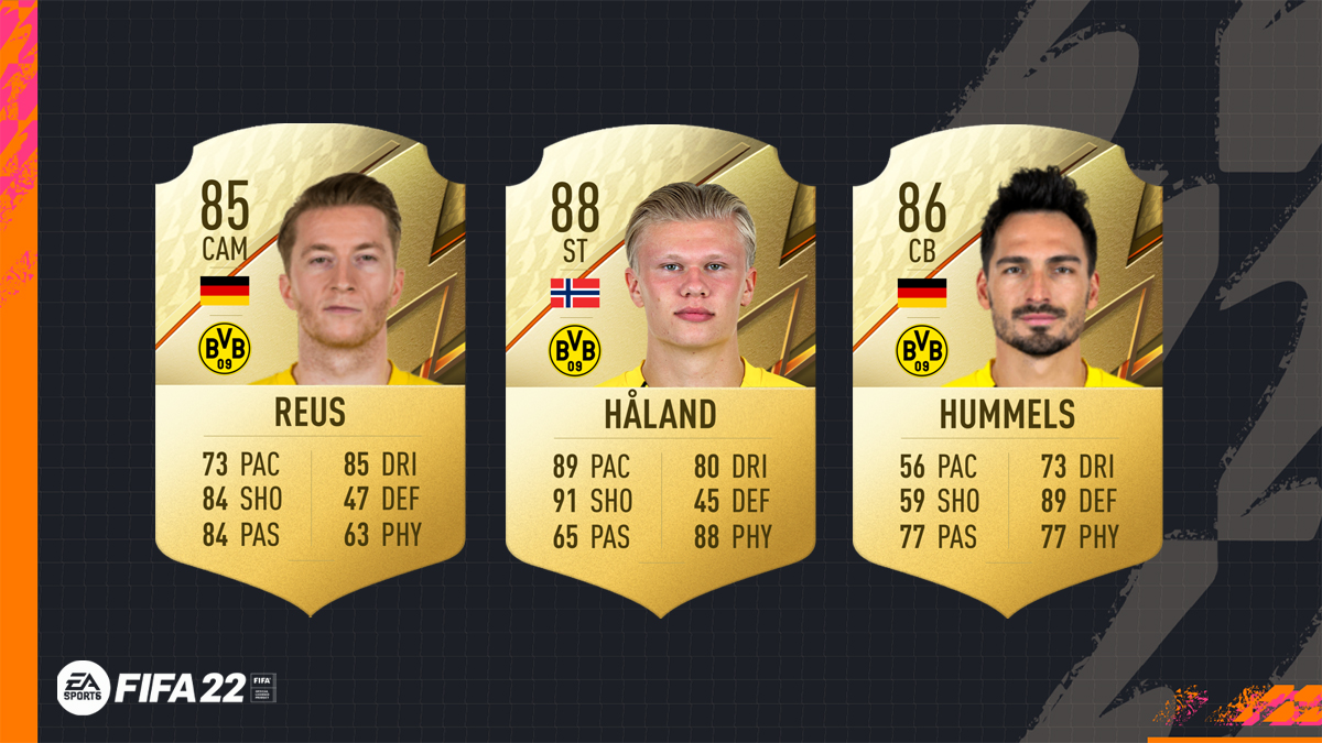 FIFA 22 Les notes des joueurs de Dortmund FUT with Apero