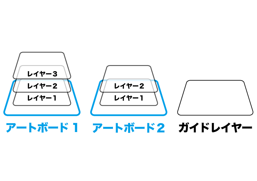 [最も共有された！ √] イラスト レイヤー 使い方 131377イラスト レイヤー 使い方
