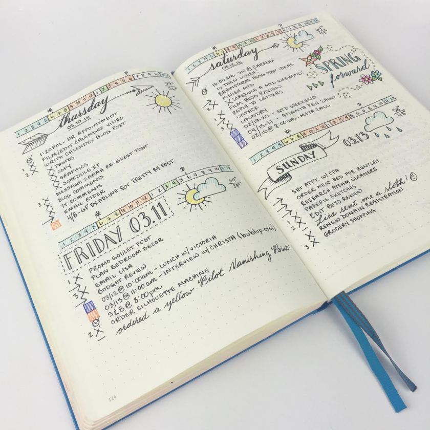 Bullet Journal Guide Daily Log Fuzzable