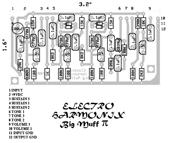 Fuzz Central Schematics and PCBs