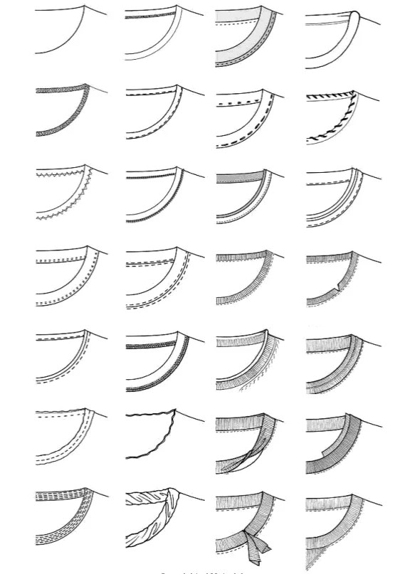 Купить Fashion Details 4000 Drawings