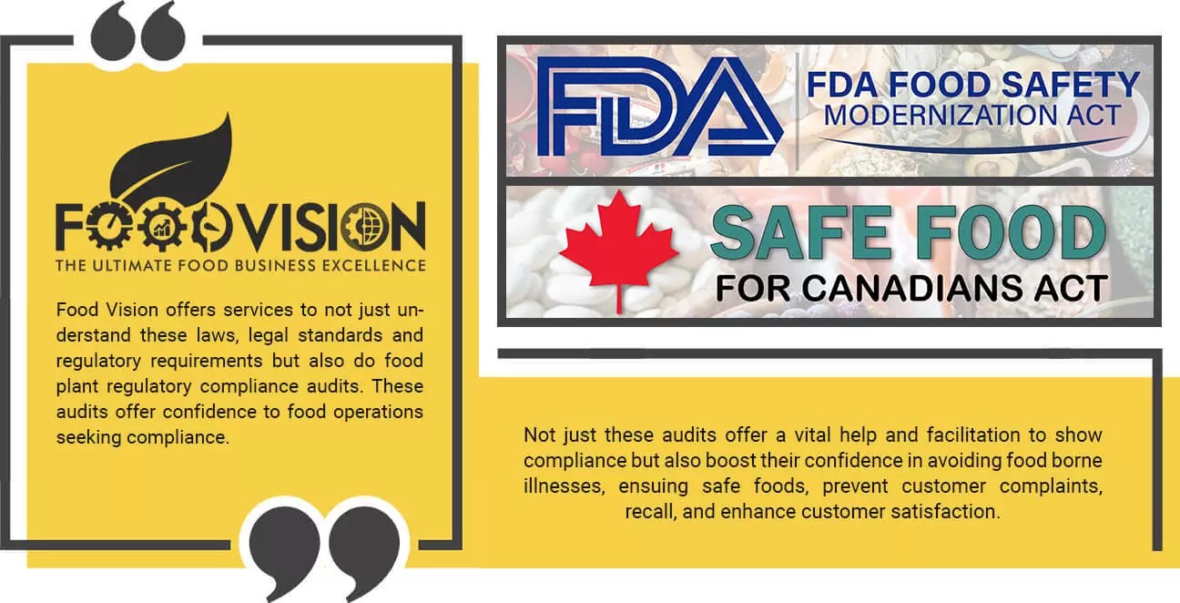 FSMAFDA AND SFCR CFIA Food Vision