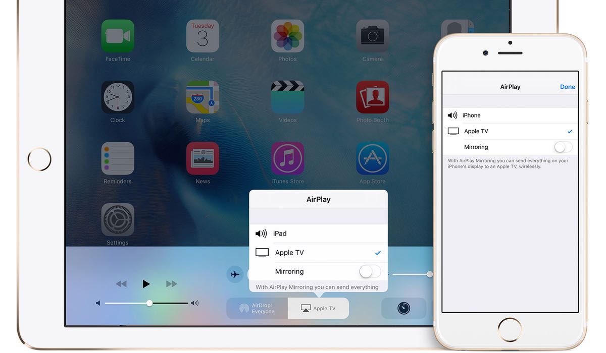 Zo Verbind Je Een Iphone Of Ipad Met Je Televisie (Draadloos Of Met Kabel) | Fwd