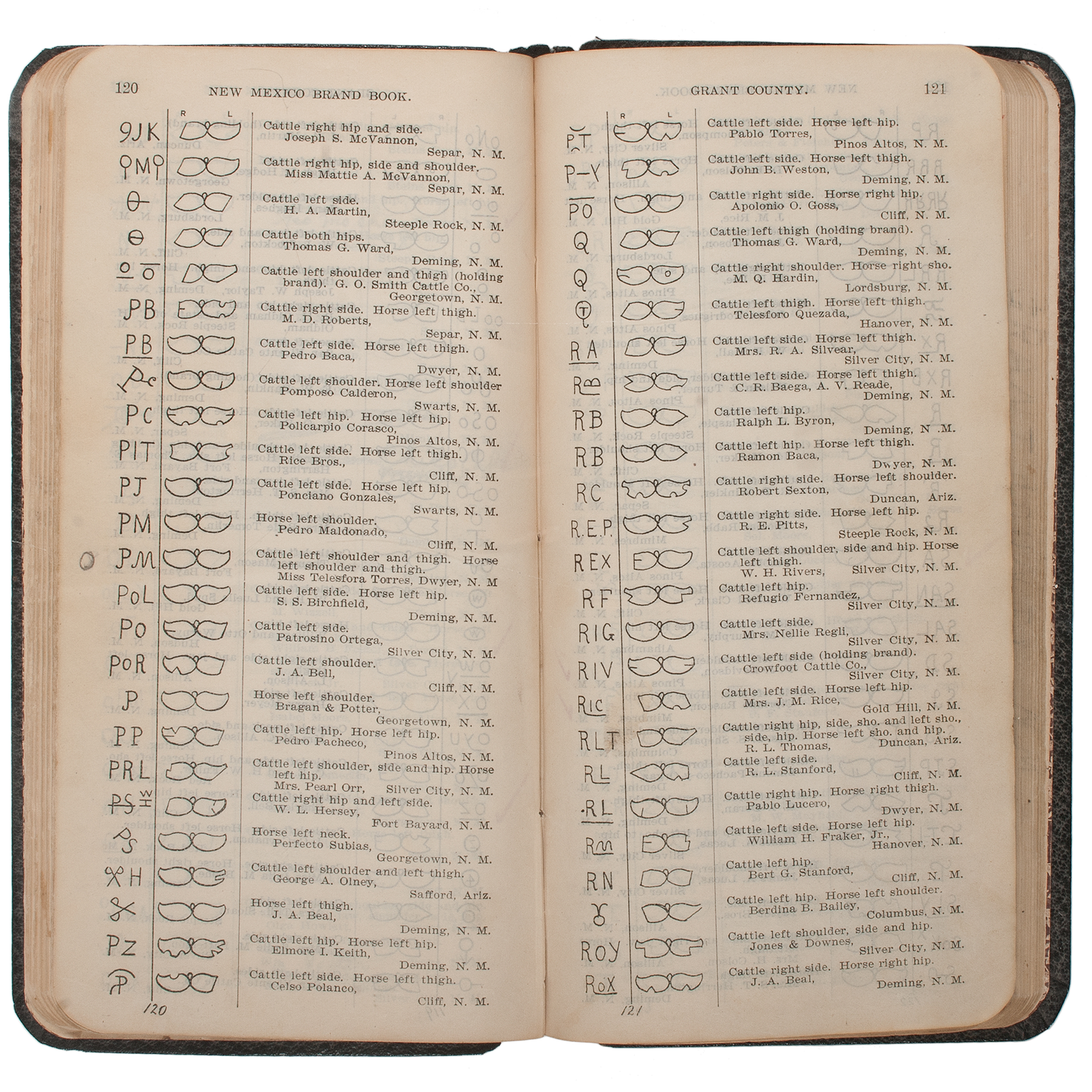 Brand Book, New Mexico Territory, 1900 Cowan's Auction House The