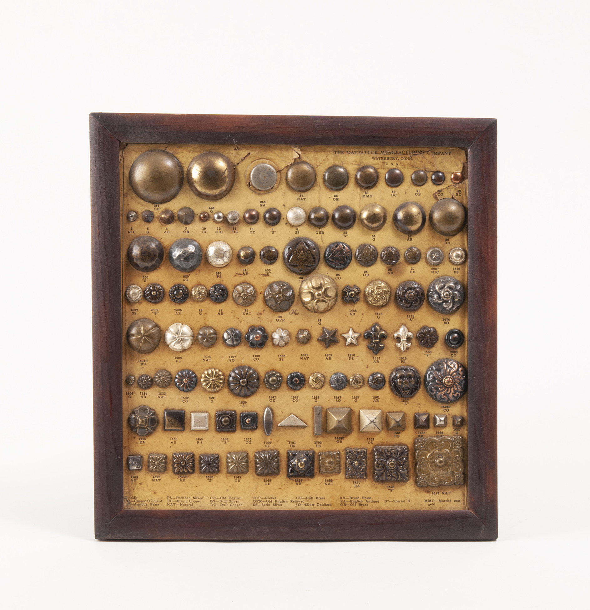 Button Display Board Witherell's Auction House
