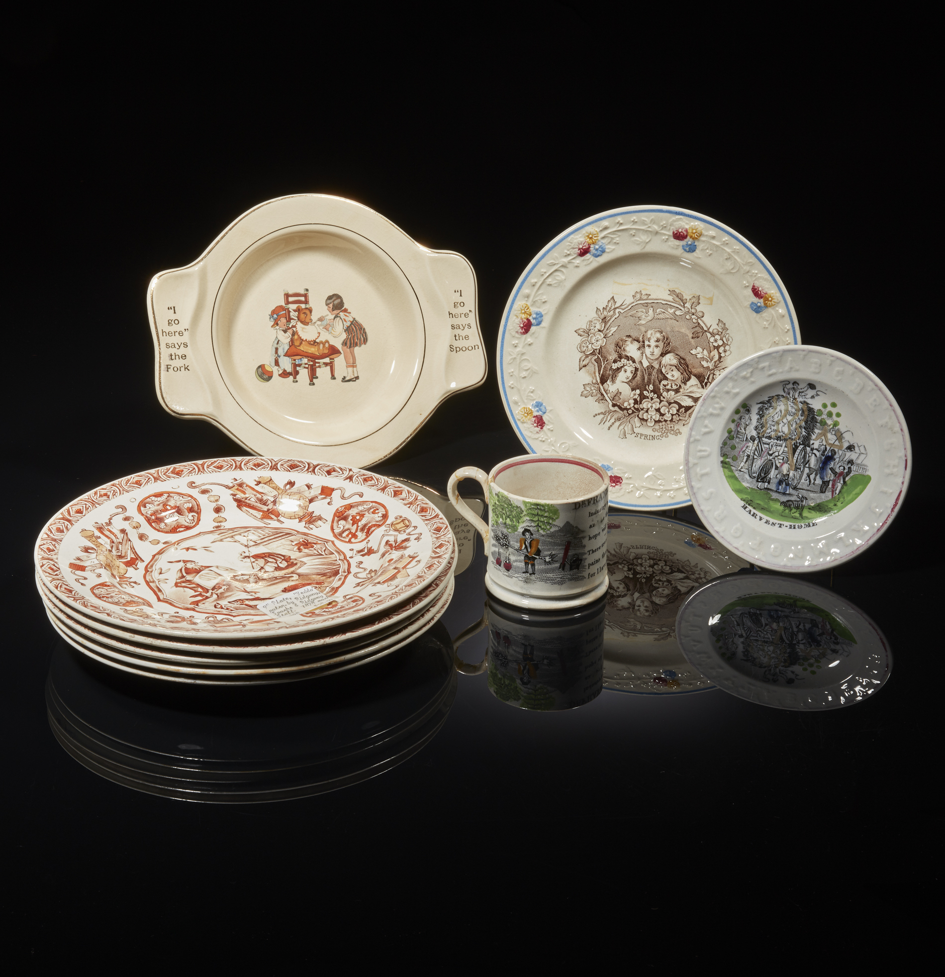 Assorted Plates and Cup Witherell's Auction House
