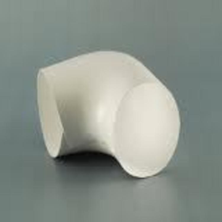 Zeston 990 Fitting Cover