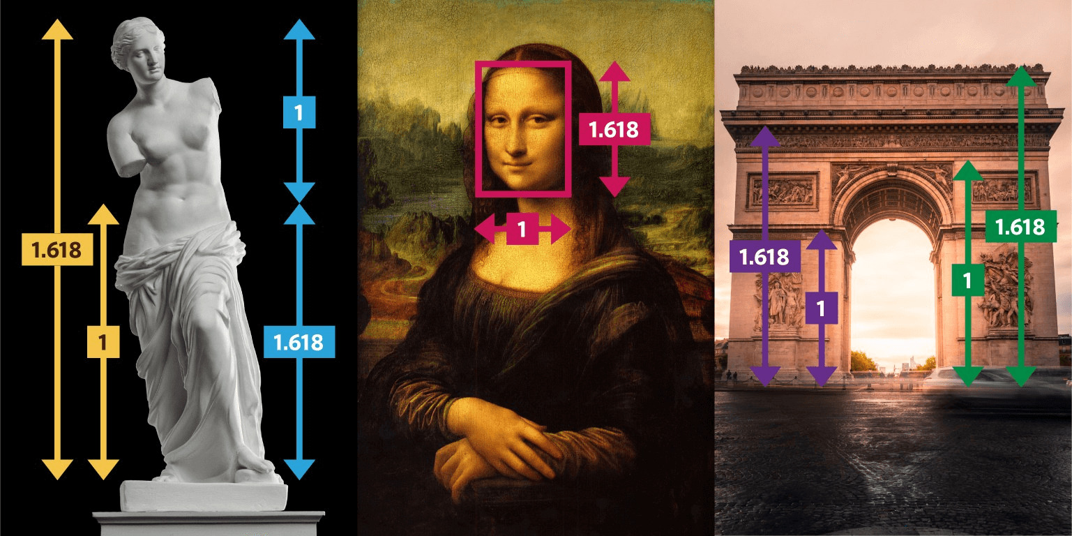 FXで稼ぐためのフィボナッチ数！使い方や分析法を解説 エフテン