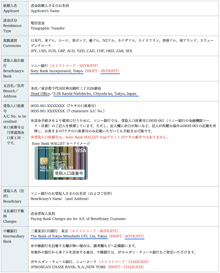 XMから資金を出金、申請から2営業日で日本の銀行に海外送金完了。手数料は1750円 FXトレード実践研究ブログ
