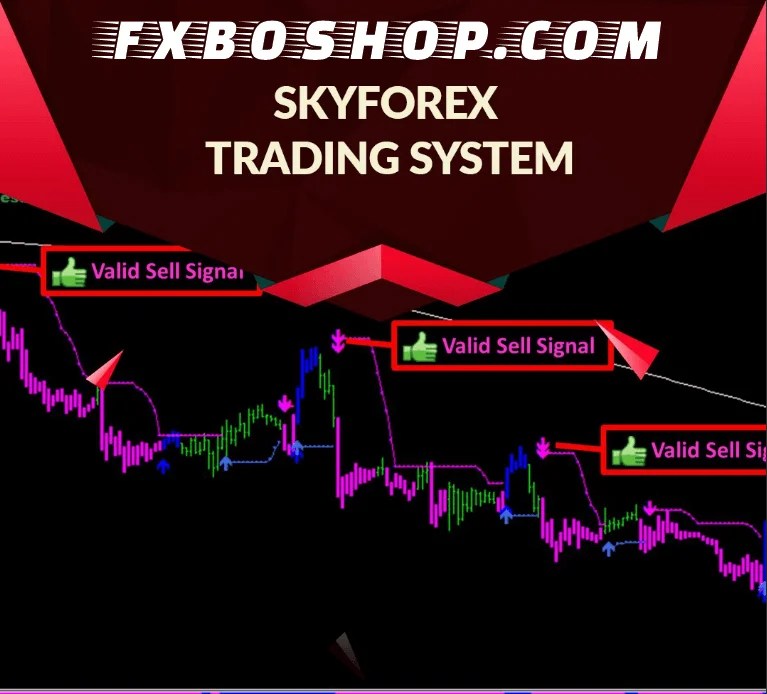 Sky Forex Trading System