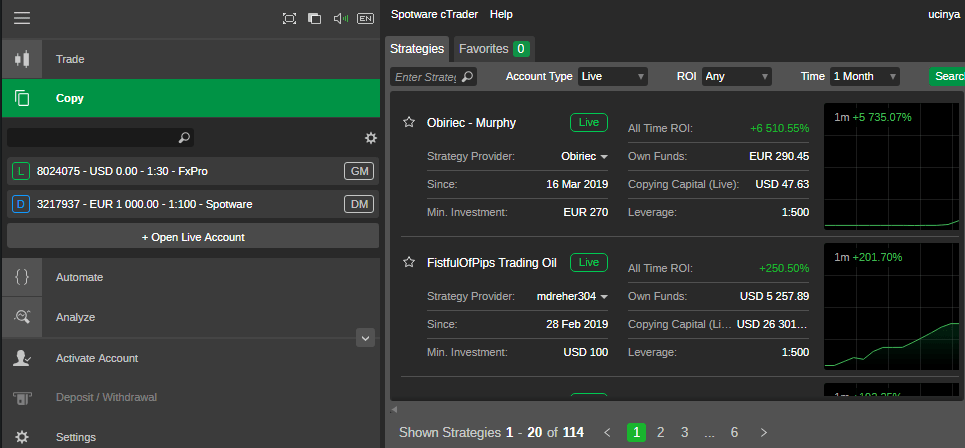 4 Best Forex Trading Platform UK 2022 Check Pros and Cons!