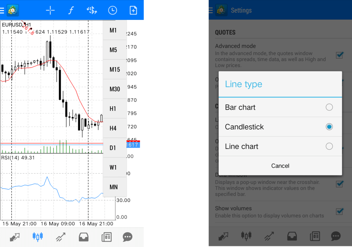 How to Start Forex Trading on an Android Phone using MT4/MT5 App