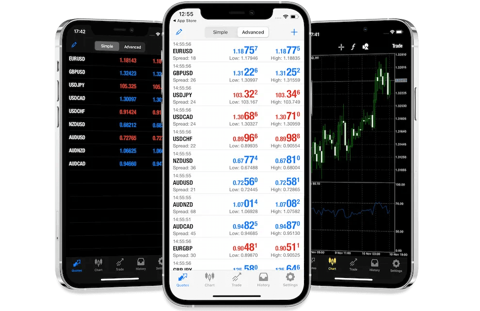 Best Forex Trading Apps in 2025 A Complete Guide FXD Sniper