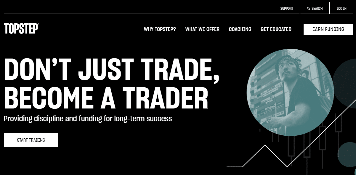 Topstep Review Recognized Forex Prop Firm Since 2010 • FX EA Review