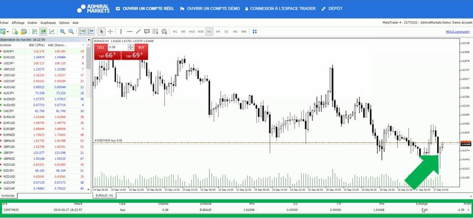 restoranas paslėpti paslysti convertir dollar australien en euro