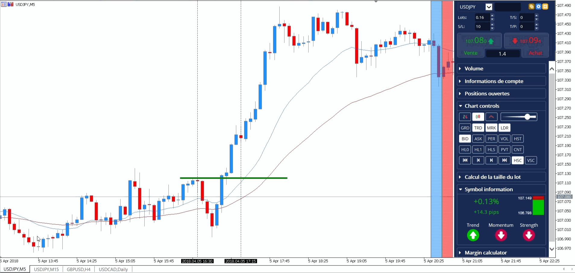 Gdax Day Trading Fees Forex Webtrader Platform