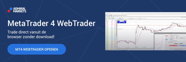 Download Metatrader 5 MT5 for Windows FOREX.com